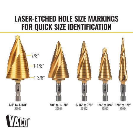 Klein Tools Step Drill Bit, Spiral DoubleFluted, 78Inch to 138Inch, VACO 25960